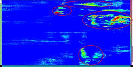 Tailings Pipe Risk Improvement