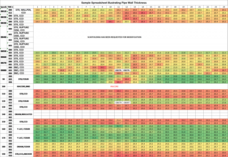 Where Do I Get Bitcoin 5 Minutes Data In A Csv Format? / Anyone use backtrader to do live trading on Bitcoin ... - The bitcoin reward is divided by 2 every 210,000 blocks, or approximately four years.